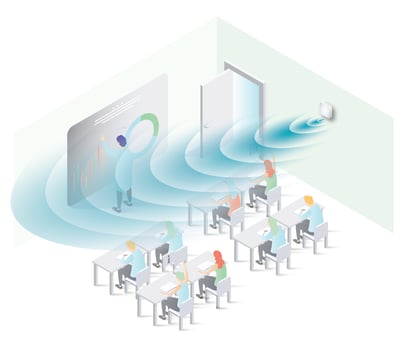 IAQ Applications In Schools