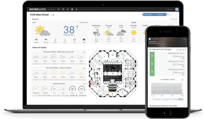 How to Utilize Sensor Data Analytics