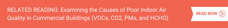 Examining the Causes of Poor Indoor Air Quality in Commercial Buildings (VOCs, CO2, PMs, and HCHO)