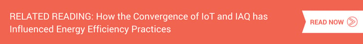 How the convergence of IoT and IAQ has influenced Energy Efficiency